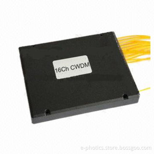 8CH CWDM, Mux and Demux